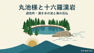 丸池様と十六羅漢岩（山形・遊佐町）｜湧き水の青い池と海の石仏を半日で 