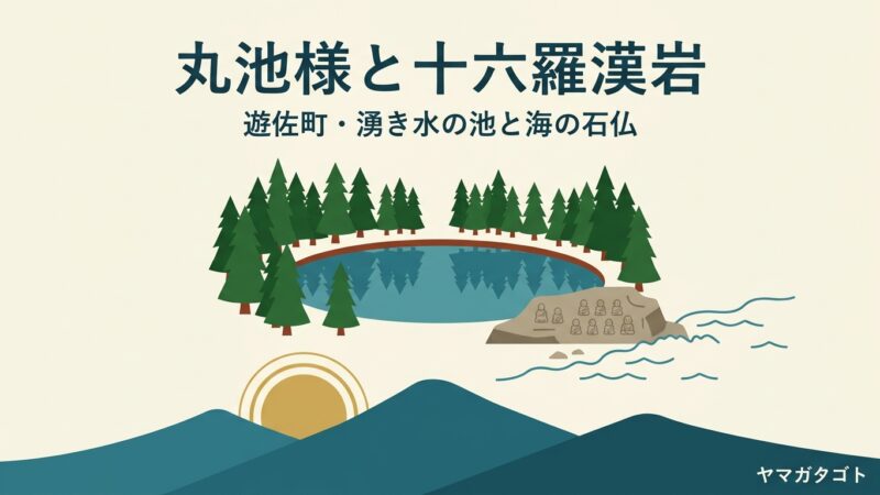 丸池様と十六羅漢岩（山形・遊佐町）｜湧き水の青い池と海の石仏を半日で 