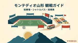 モンテディオ山形の駐車場とチケット｜工事中のスタジアムへの行き方と初観戦ガイド 