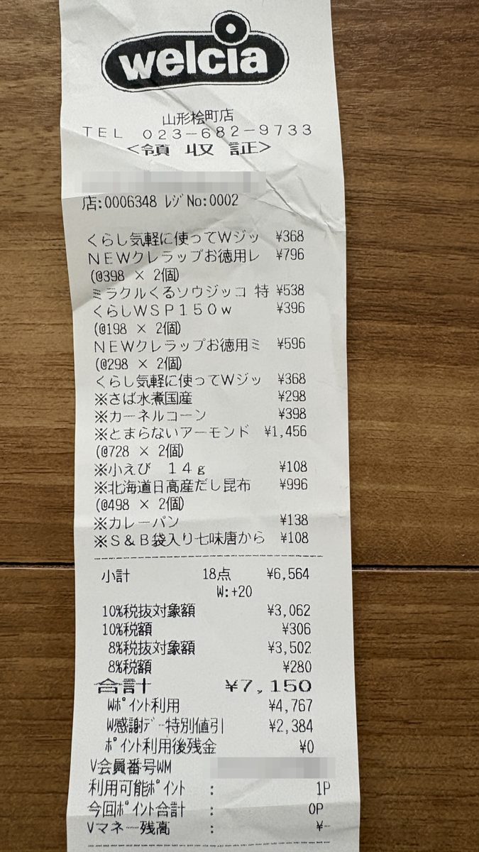 ウエルシア山形桧町店のレシート。合計7,150円をWAON POINT4,767ポイントと感謝デー特別値引2,384円で支払い